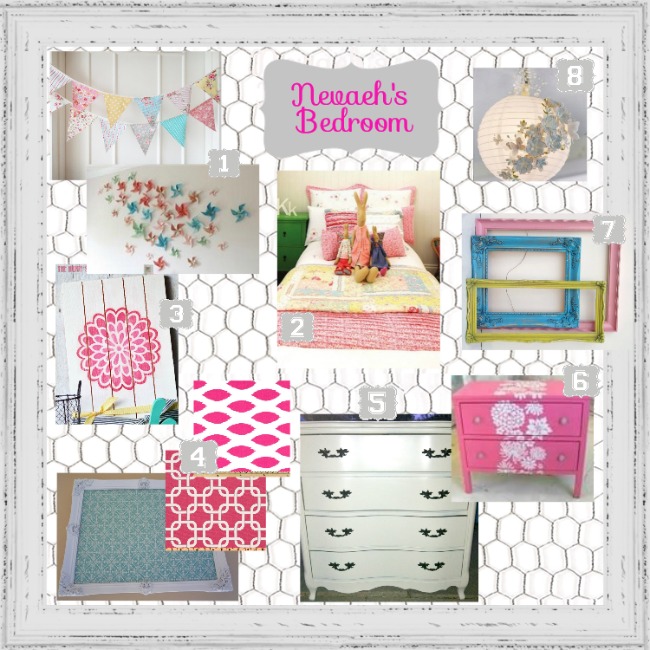 A little girls mood board for her bedroom.
