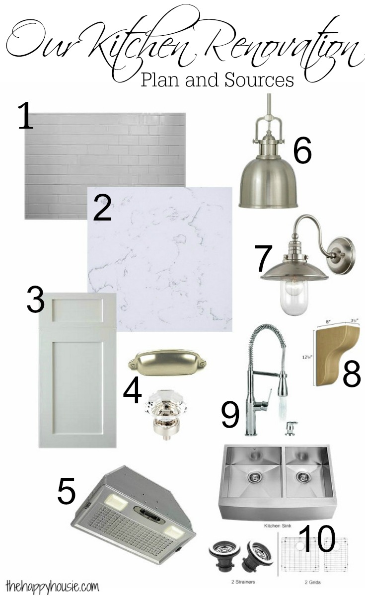 Our Kitchen Renovation Plans and Sources Numbered graphic.