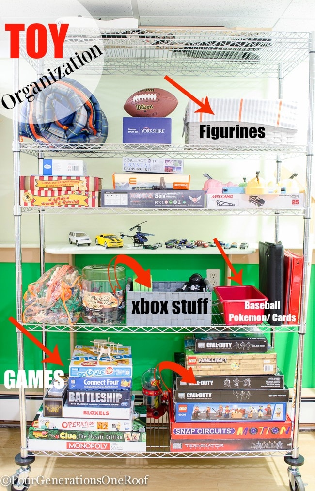Toy organization shelf.