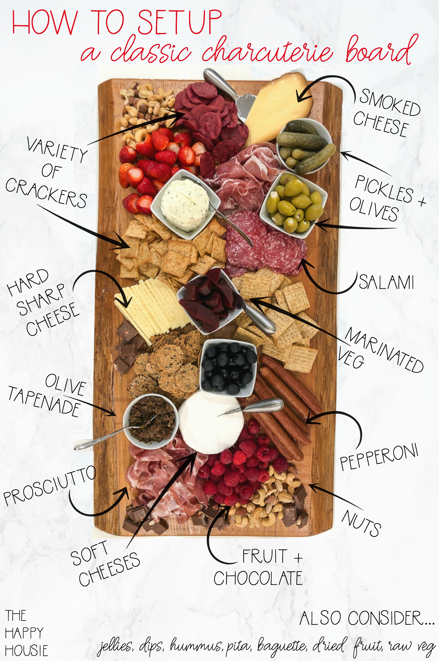 How to setup a classic charcuterie board with everything itemized.
