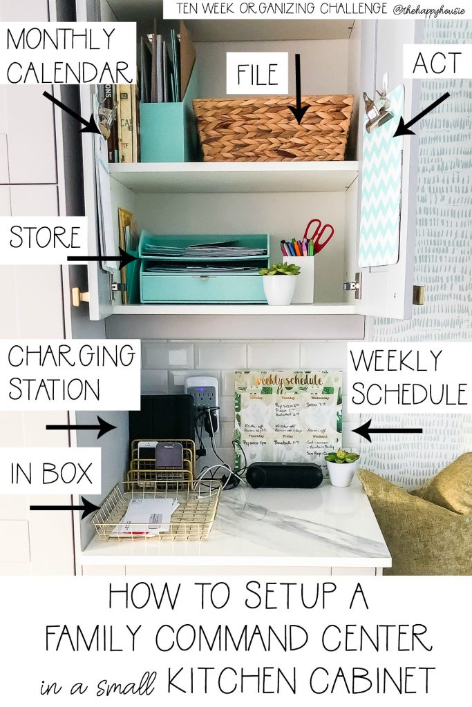 Organizing Your Whole Home