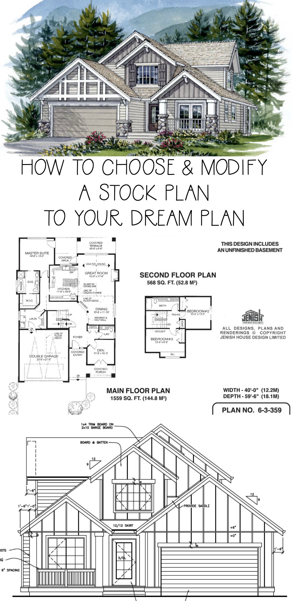 How To Choose & Modify A Stock Plan To Your Dream Plan graphic.